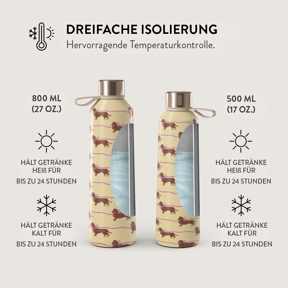 BURGA 500 ml Wasserflasche – Isolierte Edelstahlflasche, hält Getränke 24 Stunden heiß & kalt, auslaufsicher, BPA-frei, passt in Becherhalter, wiederverwendbare Wasserflasche