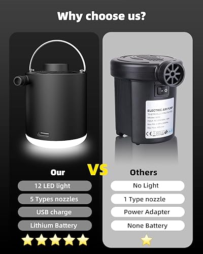 Miniatura 5 de Bomba de aire para inflables, bomba de aire eléctrica con luz de campamento, bomba infladoradefladora recargable por USB con 5 boquillas para camas