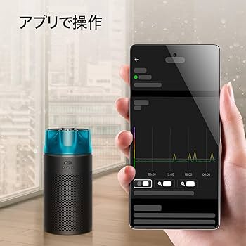 Amazon.co.jp: Dyson(ダイソン) 空気清浄機 Dyson HushJet™ shizuka