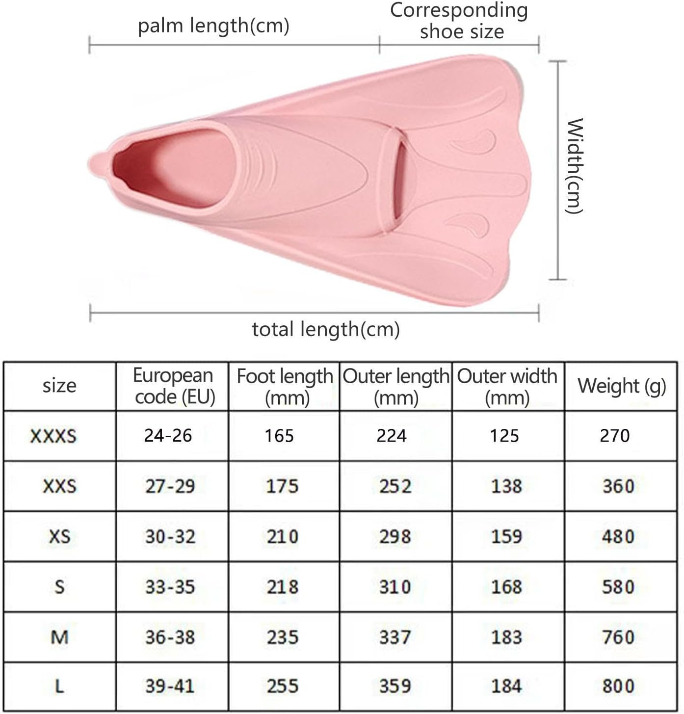 Genérico Swimming Fins Kids | Professional Short Fins for Diving Snorkeling,Swimming Supplies, Training Short Fins for Freestyle,