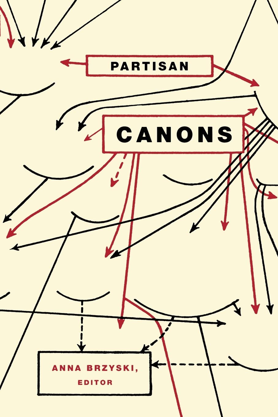 Partisan Canons