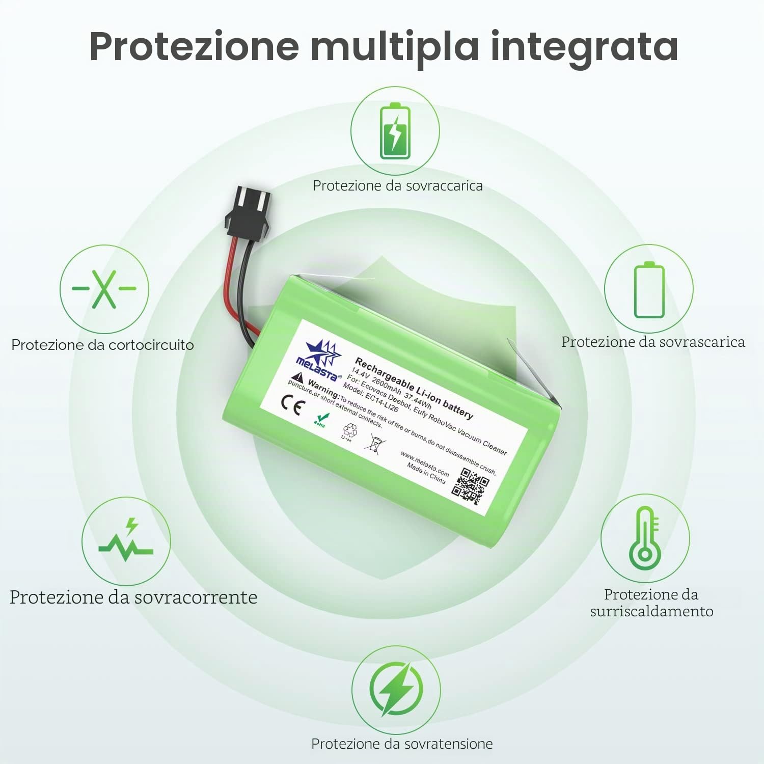 melasta 14.4V 2600mAh Li-ion Batteria di Ricambio Compatible IKOHS Netbot S14, S15, Lefant T700, Eufy RoboVac 11, 11S, 12, 15C,15C Max,15T,30,30C,35C, Deebot N79S N79, Conga Excellence 990 950 1090