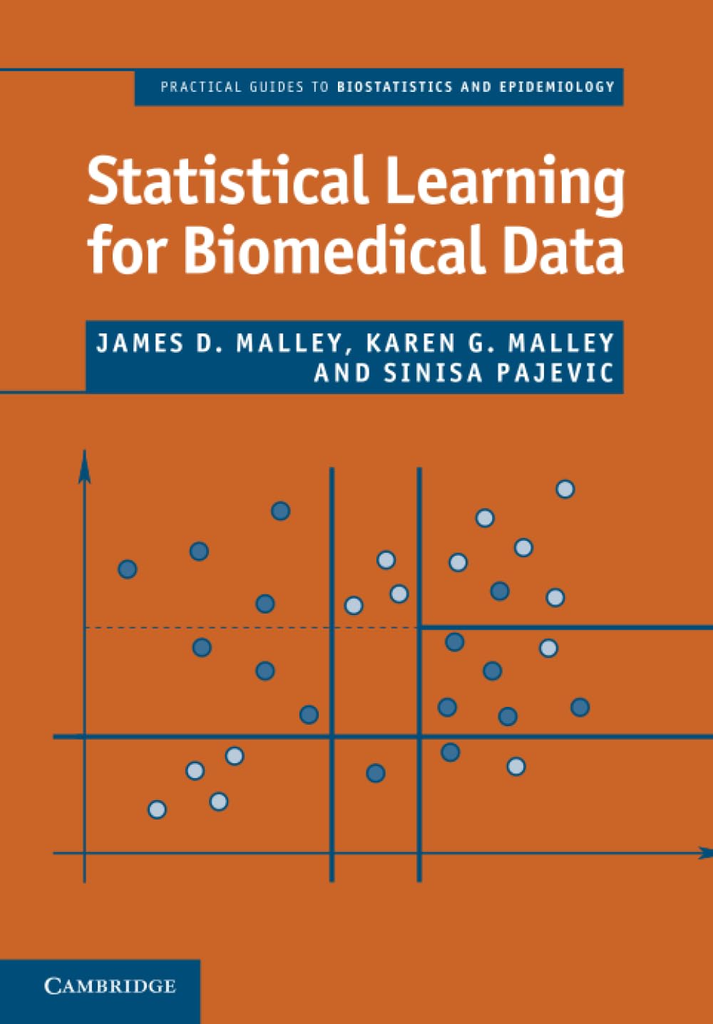Statistical Learning for Biomedical Data (Practical Guides to Biostatistics and Epidemiology)