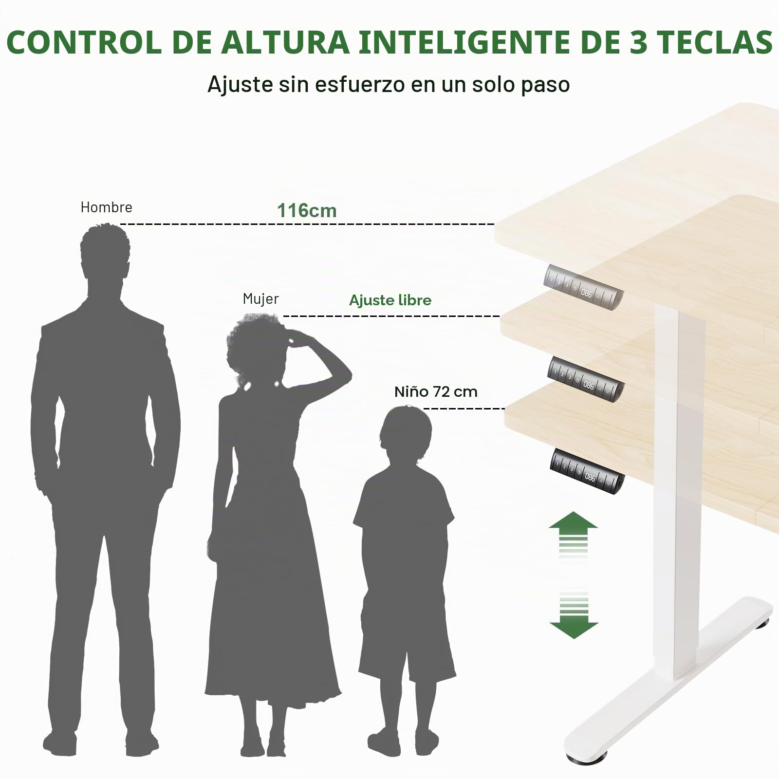 Devoko Escritorio Elevable Eléctrico 200 x 80 cm Roble+Blanco | Ajuste eléctrico de altura, 3 memorias de altura, Gestión de cables integrada, Tecnología anticolisión