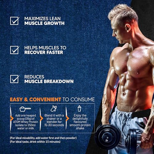 Image of AS-IT-IS ATOM Whey Protein Isolate 2kg | 30g protein, 6.1g BCAA & 13g EAA | Ultra Pure-Fast Acting Protein | Double Rich Chocolate Flavor