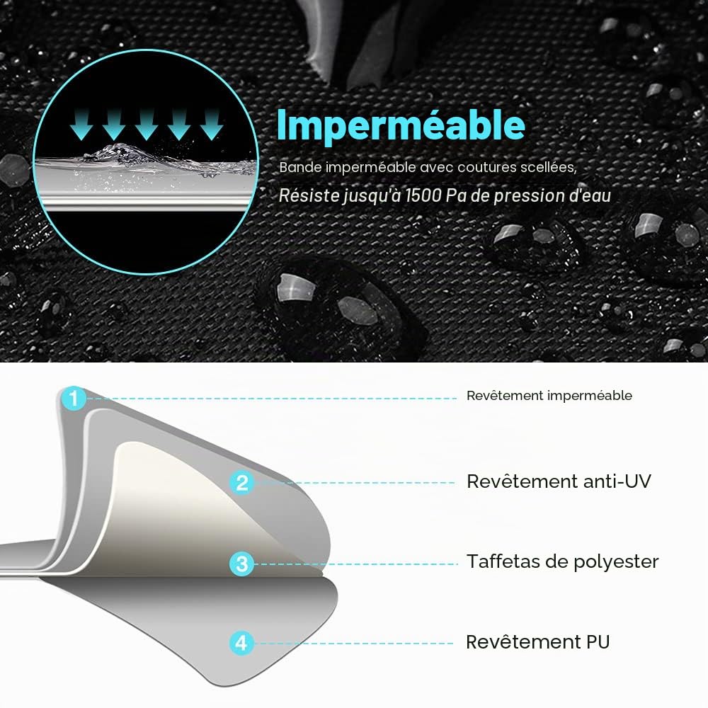 Housse de Protection pour Quad NEVERLAND 190T Bâche de Protection pour Moto ATV Double Face Disponible avec Bandes Réfléchissantes Imperméable Coupe-Vent Anti-UV Noir Argent 210 * 120 * 115cm