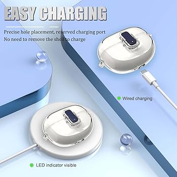 Amazon.com: QINZAC for Bose Ultra Open Case Cover with Safety Lock