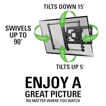 その他 SANUS SYSTEMS VML5-B2 SANUS VML5 | Fixed-Position Wall Mounts | TV Mounts and