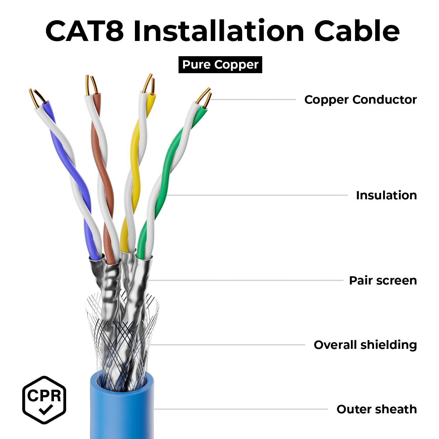 deleyCON 100m Cavo Installazione CAT 8 Rame (CU) Rigido S/FTP PiMF Schermatura 40Gbps 2000MHz AWG22 Rete LAN Ethernet Dati LSZH Senza Alogeni BauPVO B2ca - Blu