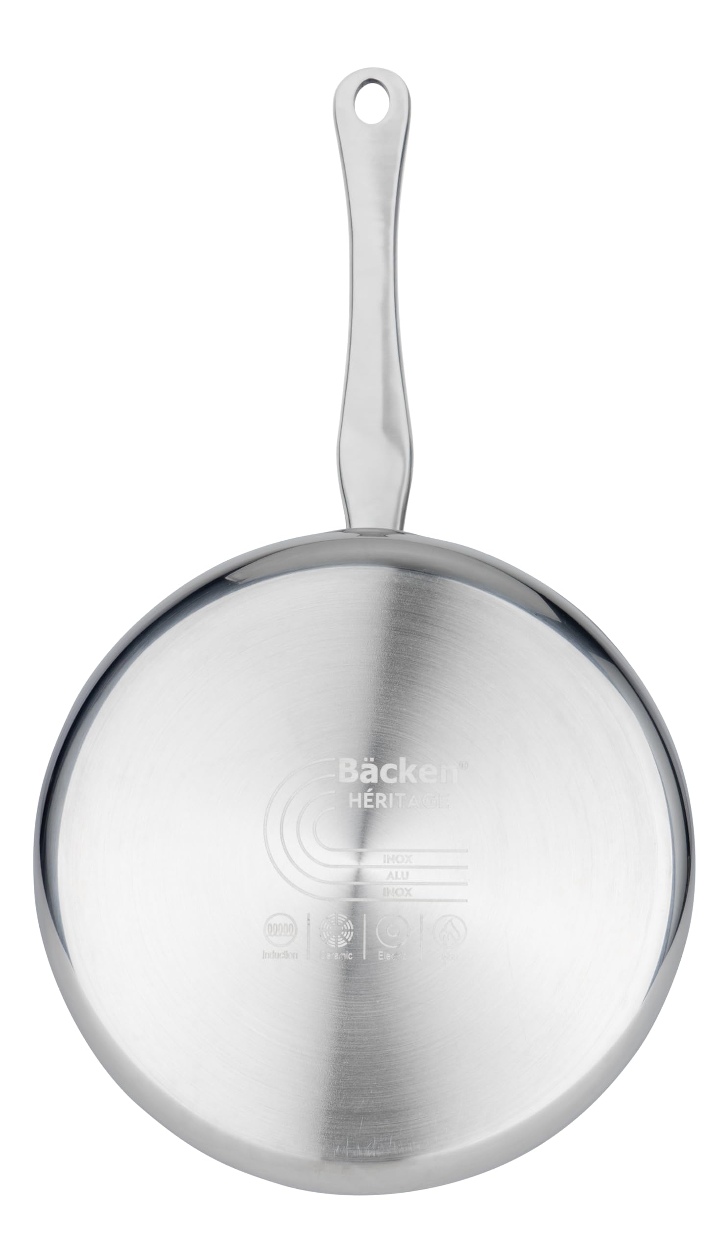 BACKEN 012250 – Set de 3 Casseroles 16/18/20 cm –Tri-ply triple couche Inox 18/10 Induction, Antiadhésif Naturel, sans PTFE, PFOA, PFAS, Haute Résistance