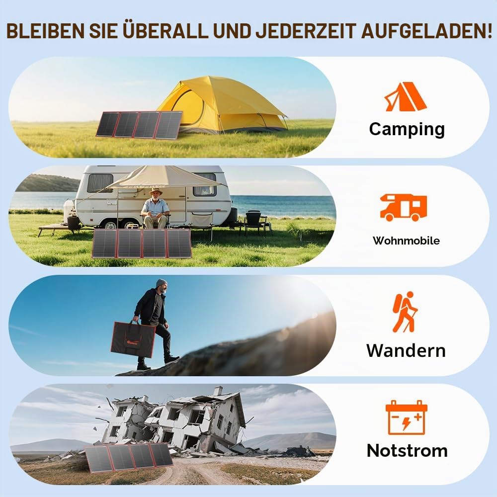 DOKIO Solarpanel Faltbar 200W 18V Kit Monokristalline mit Solar Ladegerät LCD Anzeige 2 USB Ausgang Kabel für 12V Kfz Batterie