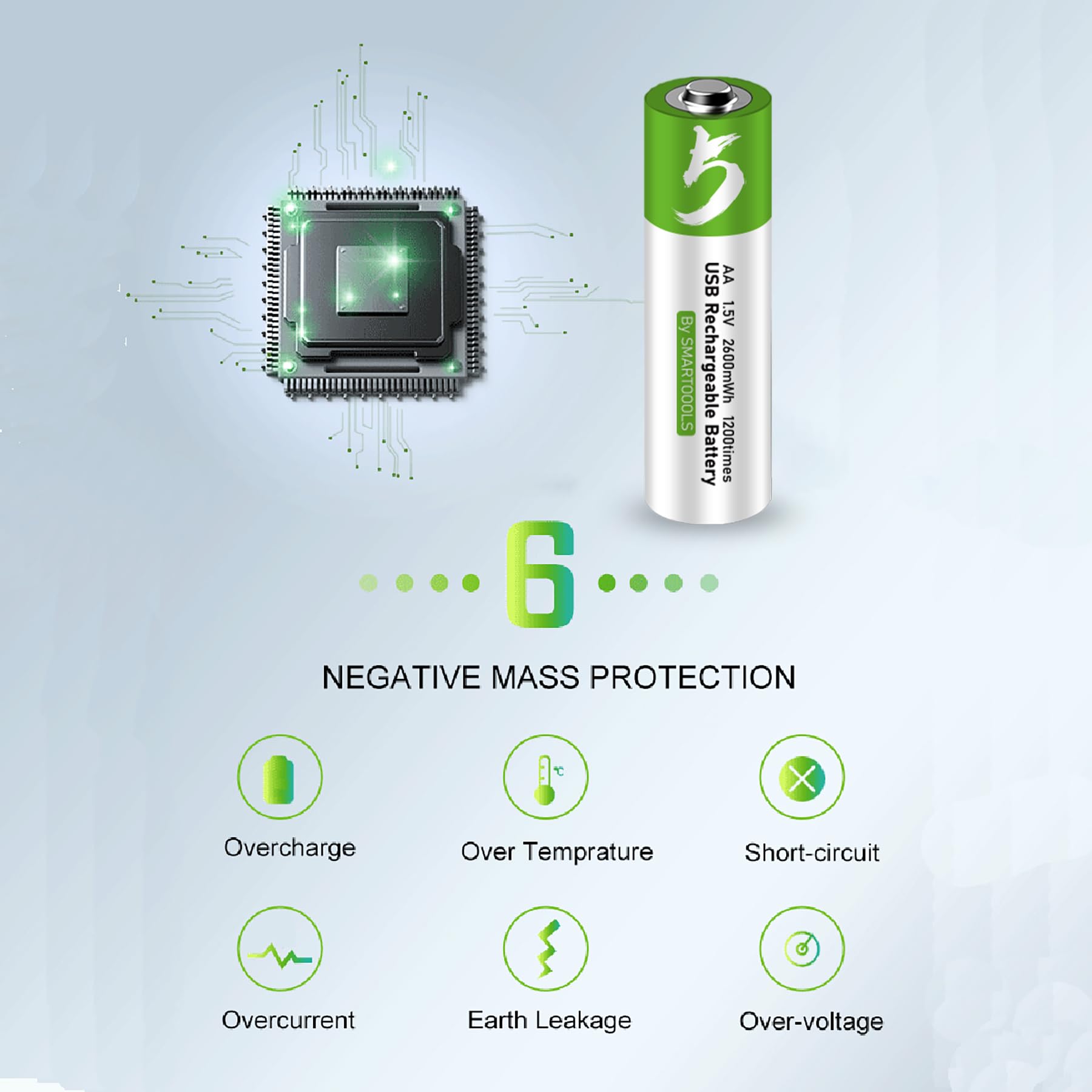 8 batterie AA + 8 batterie AAA AA+AAA, set di batterie ricaricabili agli ioni di litio USB di tipo C, 1,5 V, 1733 mAh, 2600 mWh + 500 mAh, 750 mWh, batteria al litio ricaricabile con cavo di ricarica