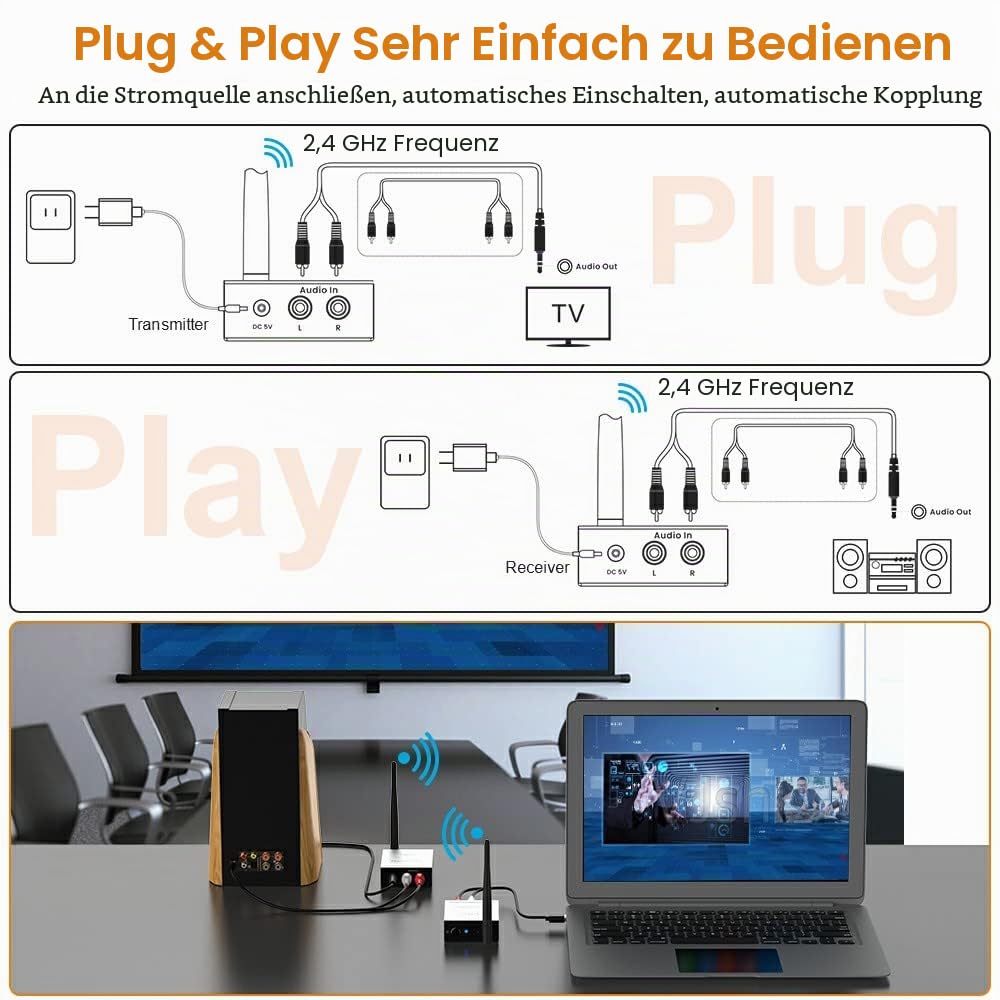 1Mii Kabelloser Empfänger, Audio-Set, 2,4 GHz, kabelloser Transmitter und Empfänger, Audio-Reichweite, 100 m, Ausgang/RCA-Eingang für Musik TV/PC an Lautsprecher/Stereo/Subwoofer/CD