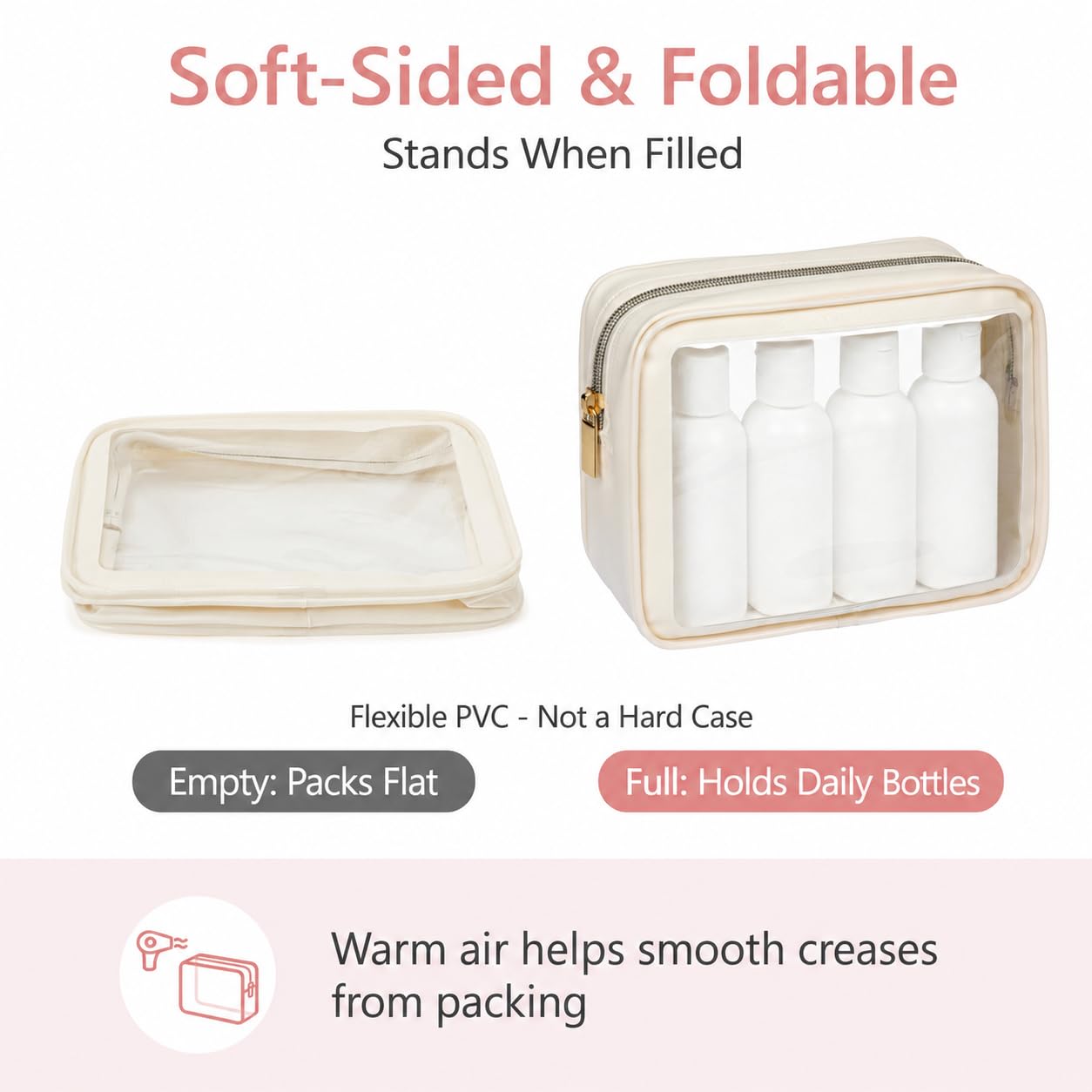 PACKISM Bolsa de maquillaje transparente, bolsa de aseo aprobada por la TSA para equipaje de mano y facturado, organizador de almacenamiento de coche resistente al agua con costuras reforzadas