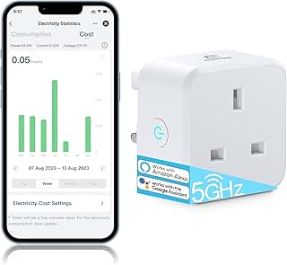 EIGHTREE 5GHz Smart Plug with Energy Monitoring, Smart Plugs