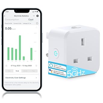 EIGHTREE 5GHz Smart Plug with Energy Monitoring, Smart Plugs that Work with Alexa Works with Alexa & Google Assistant & Smart Life APP, Wireless Remote Control Timer Plug Smart Home, 13A, 2990W