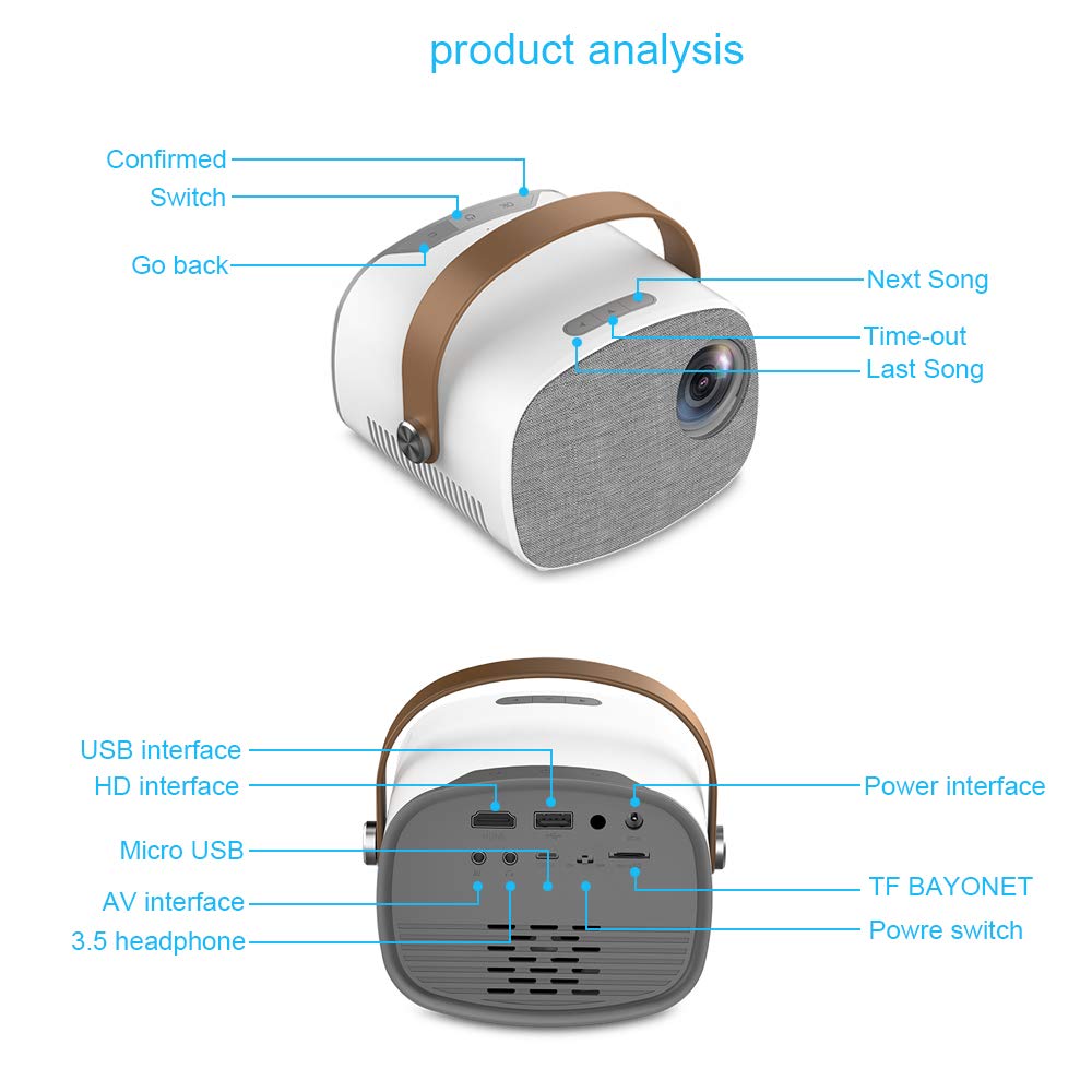 Mini proiettore portatile, videoproiettore tascabile per la casa e l’intrattenimento all'aperto con interfaccia HDMI/USB/Micro SD/AV/Micro USB e telecomando Supporto 1080P HDMI Input Stereo
