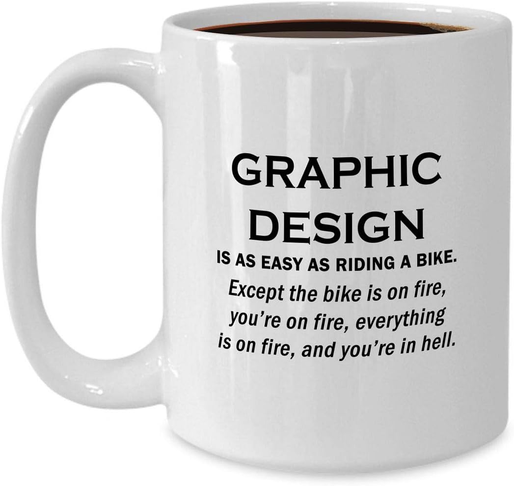 Tazas para Café