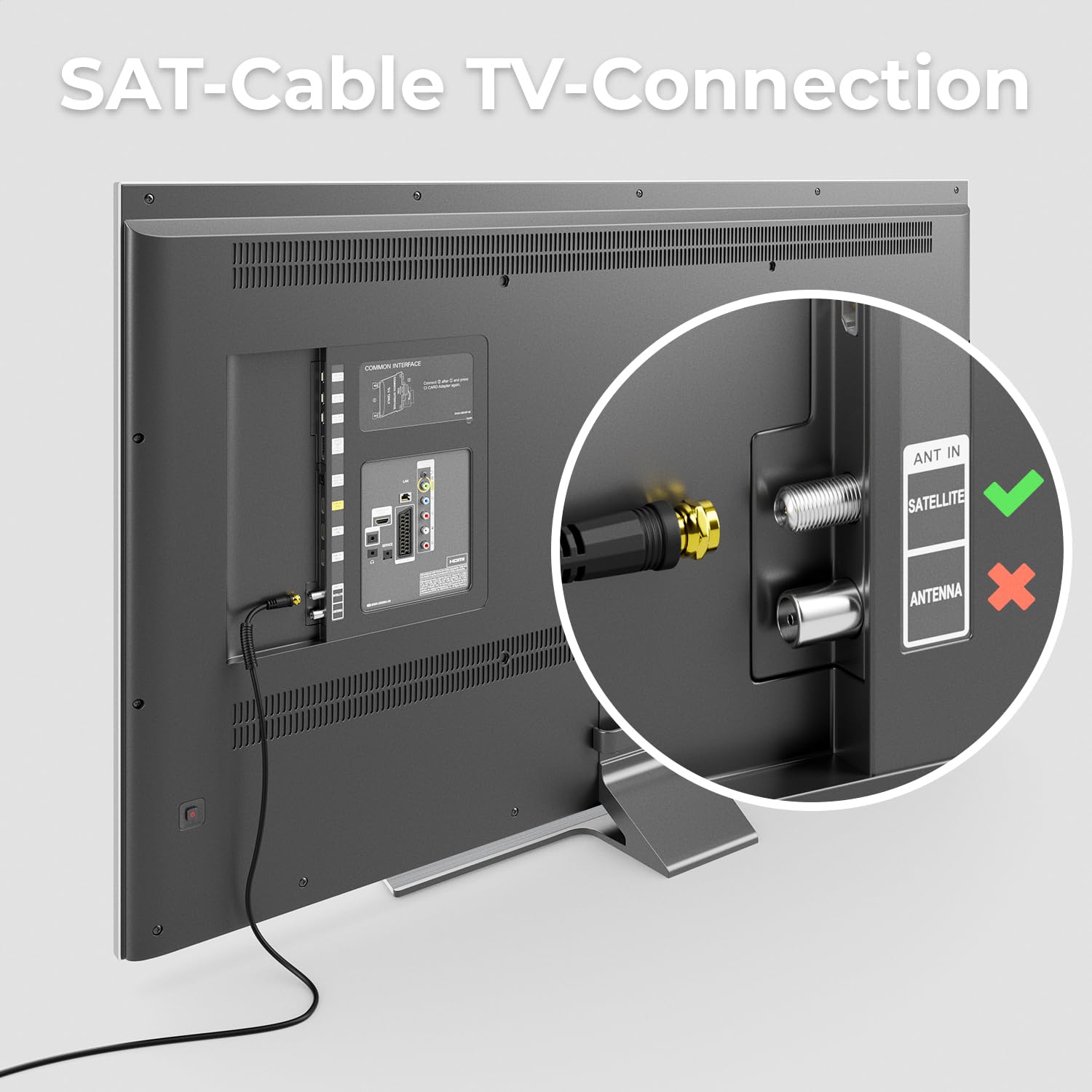 deleyCON 2m SAT TV Cavo Antenna Cavo Coassiale HDTV Quad Shield DVB-S DVB-S2 Radio DAB Guaina Current Filter Ferrite Core - Nero