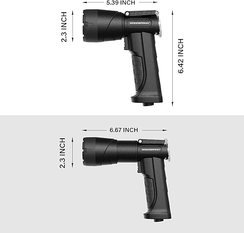 Miniatura 8 de GOODSMANN Spotlight 1000 Lumen Led Focos recargables de mano con modo de iluminación de inundación puntual Focos marinos para barcos