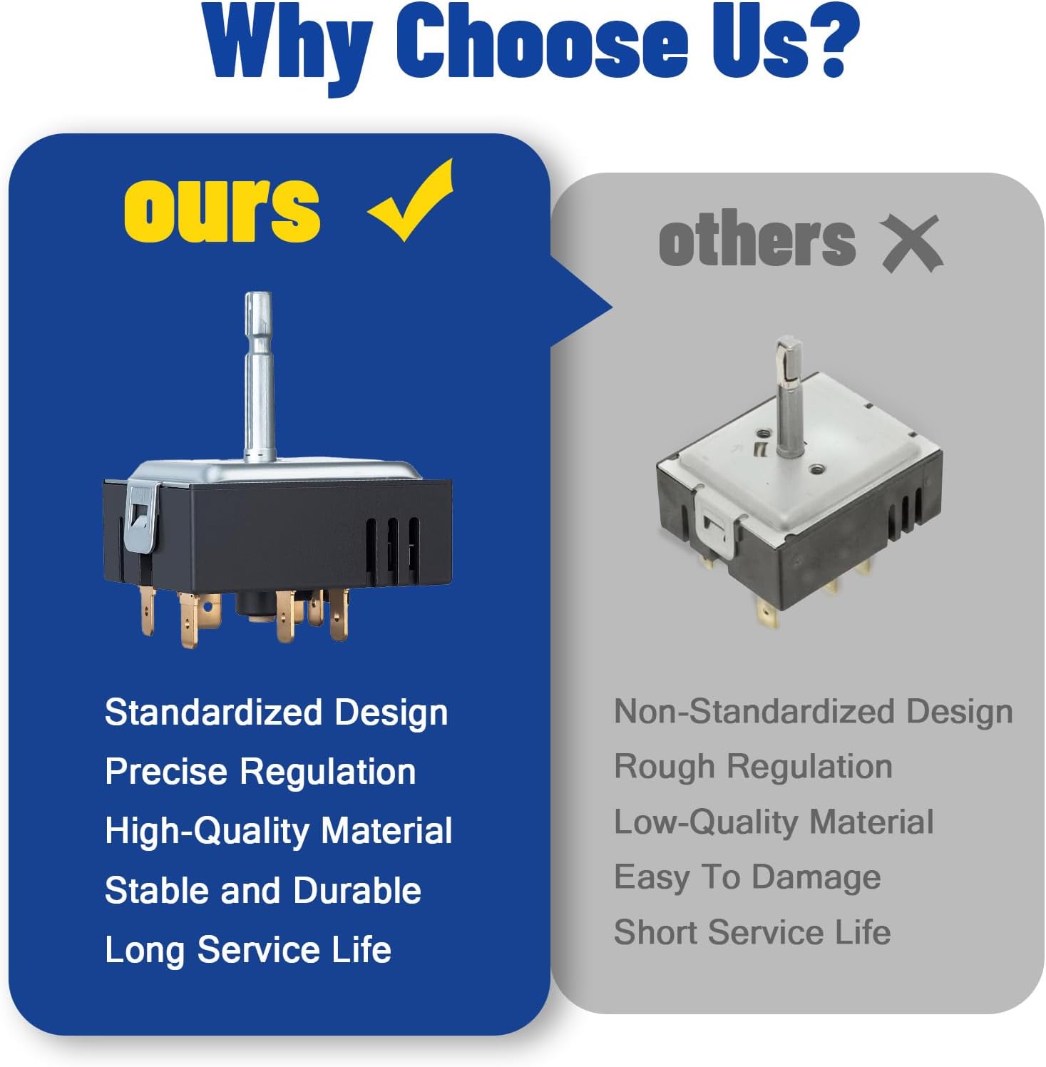 DG44 01006A Range Surface Element Control Switch, Dual Burner Infinite Switch Replacement for Samsung Oven Stove, Compatible with PER001-02D, PS8764900, AP5800762