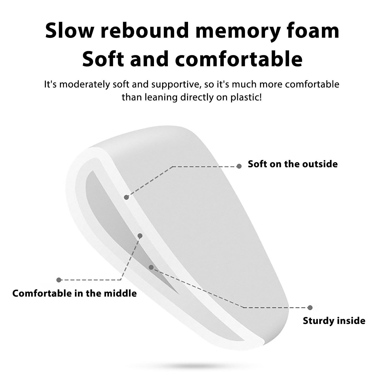 Ghjkldha Genouillère Réglable Voiture - Coussin Repose-Jambes Mousse Mémoire De Forme Pour Confort De Conduite
