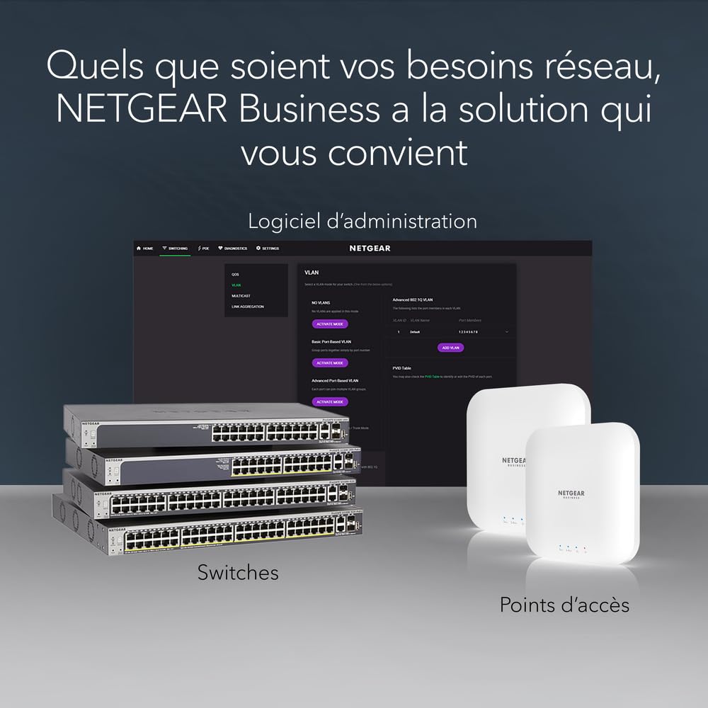 NETGEAR (GS108X) Switch Non manageable 1 Gigabit/10 Gigabit Ethernet 8 Ports - avec 1 Port SFP+ 10 Gigabit, positionnement sur Un Bureau ou en Rack