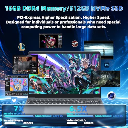 Image of 15.6 inch Business Laptop Core i5-8279U(4C /8T, Up to 4.10 GHz) 16GB 512GB NVMe SSD Win 11 Pro Backlit Keyboard Fingerprint Bluetooth for Student Work Gaming
