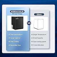 Vista 8 de BODEGA BODEGACOOLER Refrigerador de 12 Voltios, Refrigerador de RV con Control por APP, 65L (2.3 pies cúbicos) Refrigerador Congelador para RV