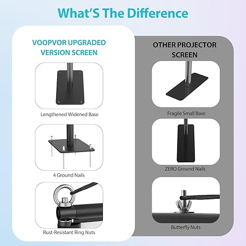 Miniatura 2 de Pantalla de proyector para exteriores con soporte, pantalla de proyector portátil de 120 pulgadas, pantallas de proyección ligeras para interiores