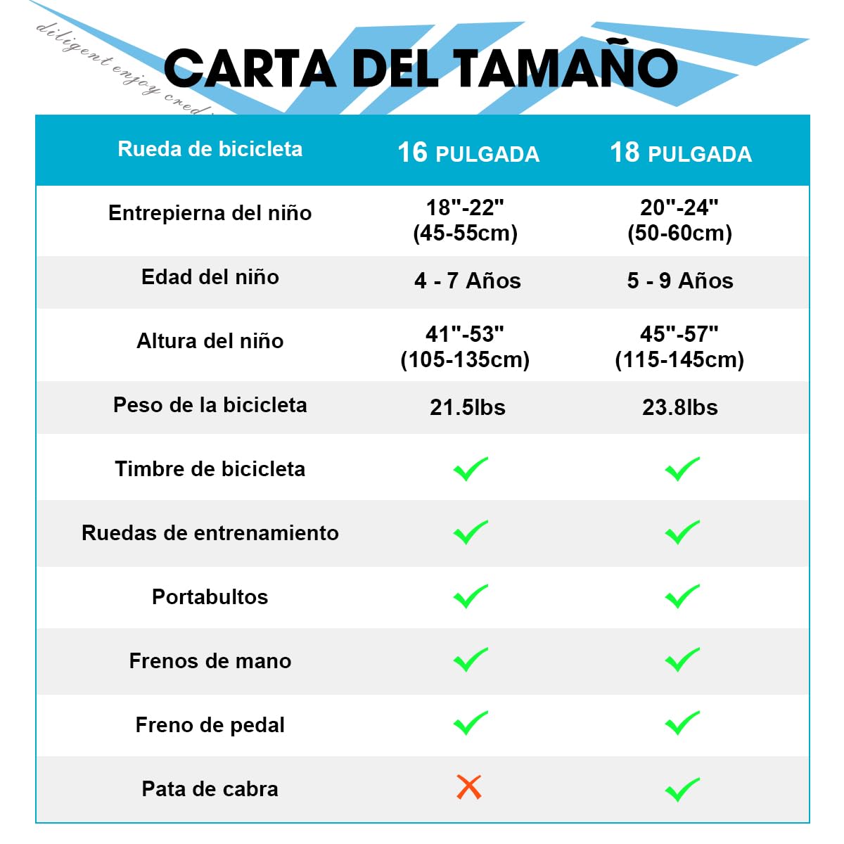 HILAND Sentry Bicicleta Infantil 16/18 Pulgadas, 4–8 Años, para Niños y Niñas, con Portaequipajes, Freno de Mano y Freno Contrapedal, Negro/Blanco