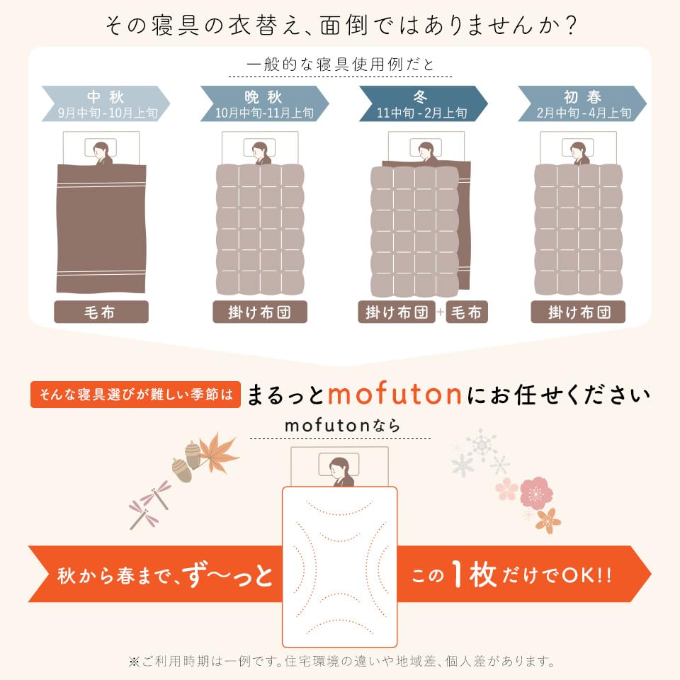 Amazon｜mofuton (R) モフトン 毛布 と 掛け布団 が一緒になった 吸湿