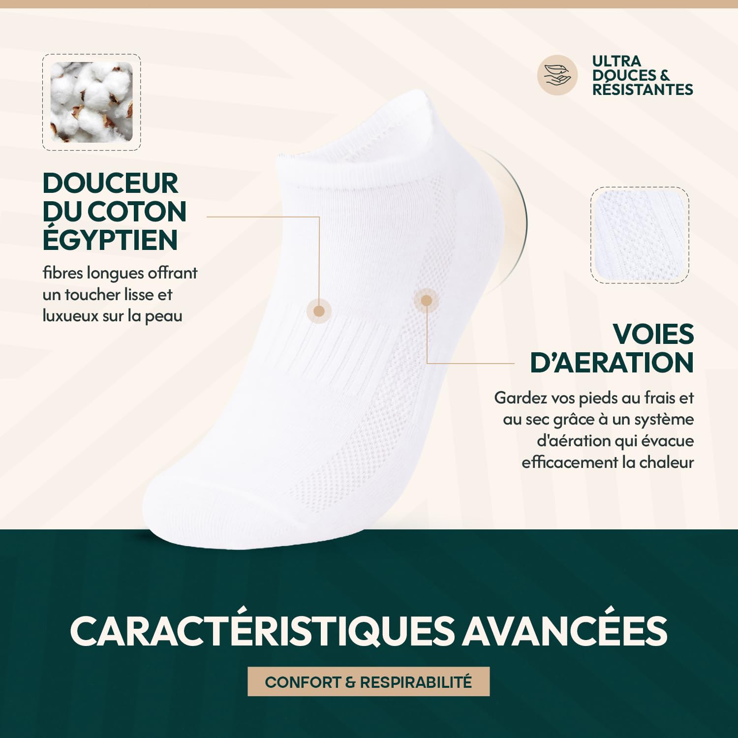 Socquettes de luxe en coton égyptien, Lot de 6, Marque française, Chaussettes Basses antidérapantes, Anti transpiration, renforcées, douces, fines, Homme Femme, Blanches Noires, 35-38, 39-42, 43-46