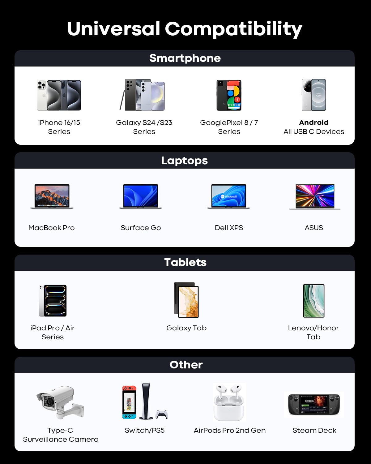 Cavo USB C extra lungo 15,2 m, da USB A 2.0 a USB tipo C, cavo di ricarica in nylon intrecciato di alta qualità [nessun dato] per telefoni USB-C, tablet, Galaxy, fotocamera, PS5, switch e