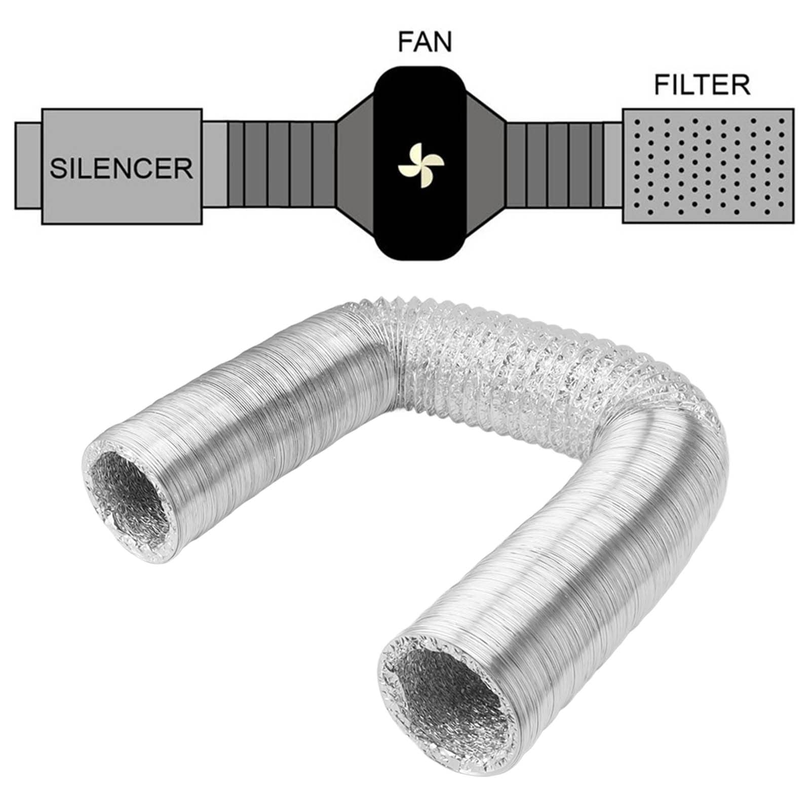 Yosoo Health Gear Tubo di Sfiato Tubo Flessibile di Sfiato per (10 m /