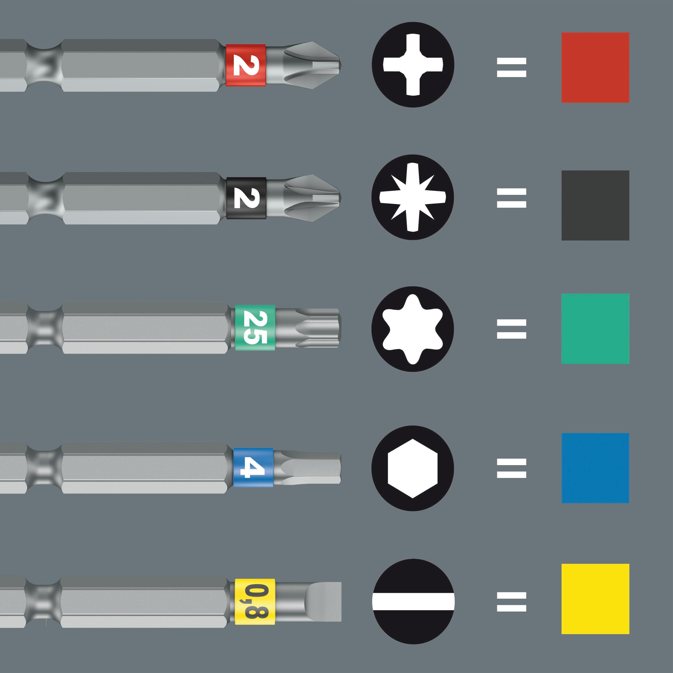 Wera 05051060001 Kraftform Kompakt 838 RA S Set 1, 14 piezas