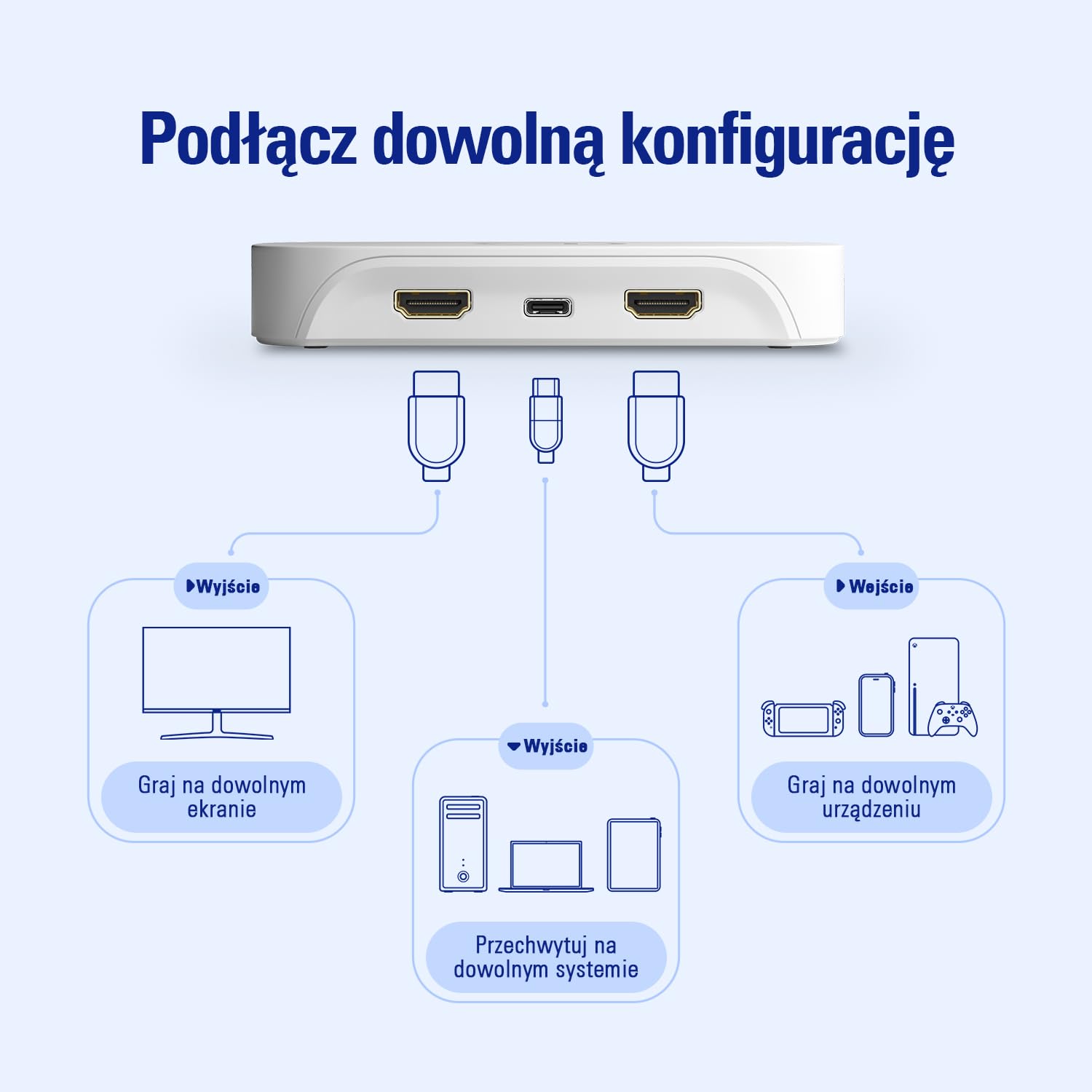 Elgato Game Capture Neo – przenośna karta przechwytująca USB 4K60 HDR Passthrough, nagrywanie wideo 1080p60 - do PS5|Xbox|Nintendo Switch 2 - OBS, Quicktime i nie tylko - Plug & Play|działa na