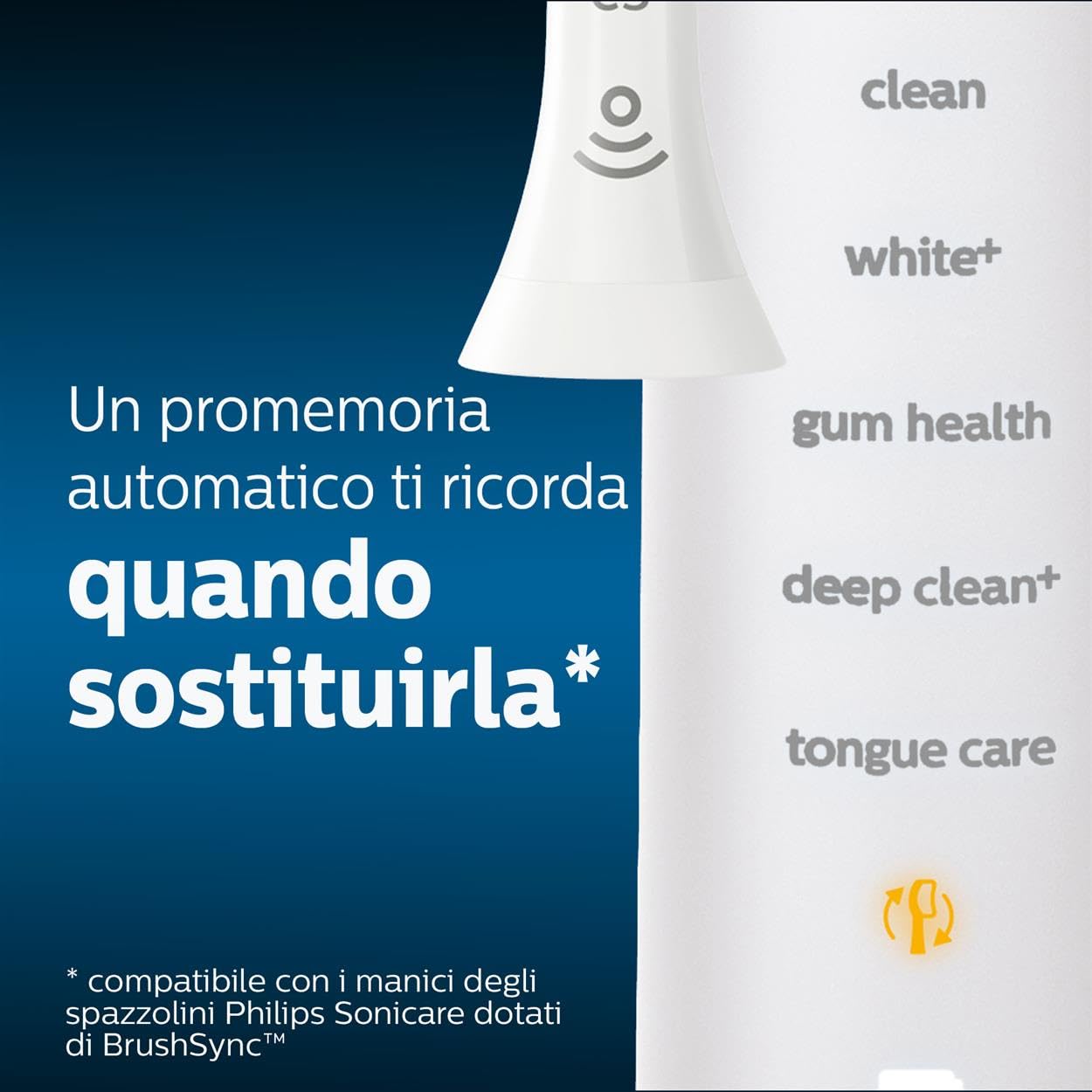 Philips Sonicare W2 Optimal White Testine Standard Per Spazzolino Elettrico Sonico, Bianco, 6 Unità, Confezione Da 1