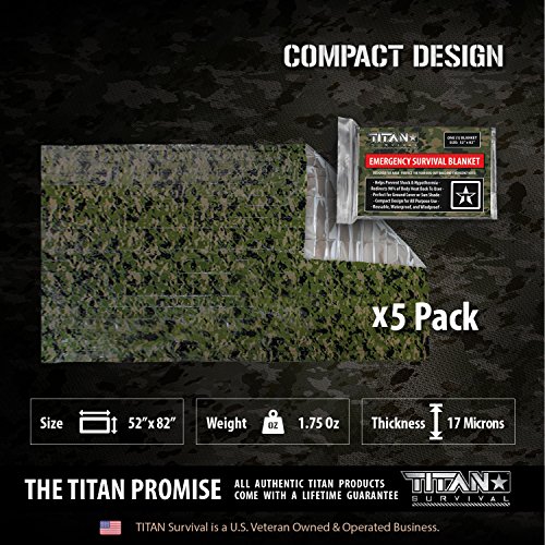 TITAN Survival Two-Sided Emergency Mylar Survival Blankets, 5-Pack (SHROWD® Woodland CAMO) - Image 4