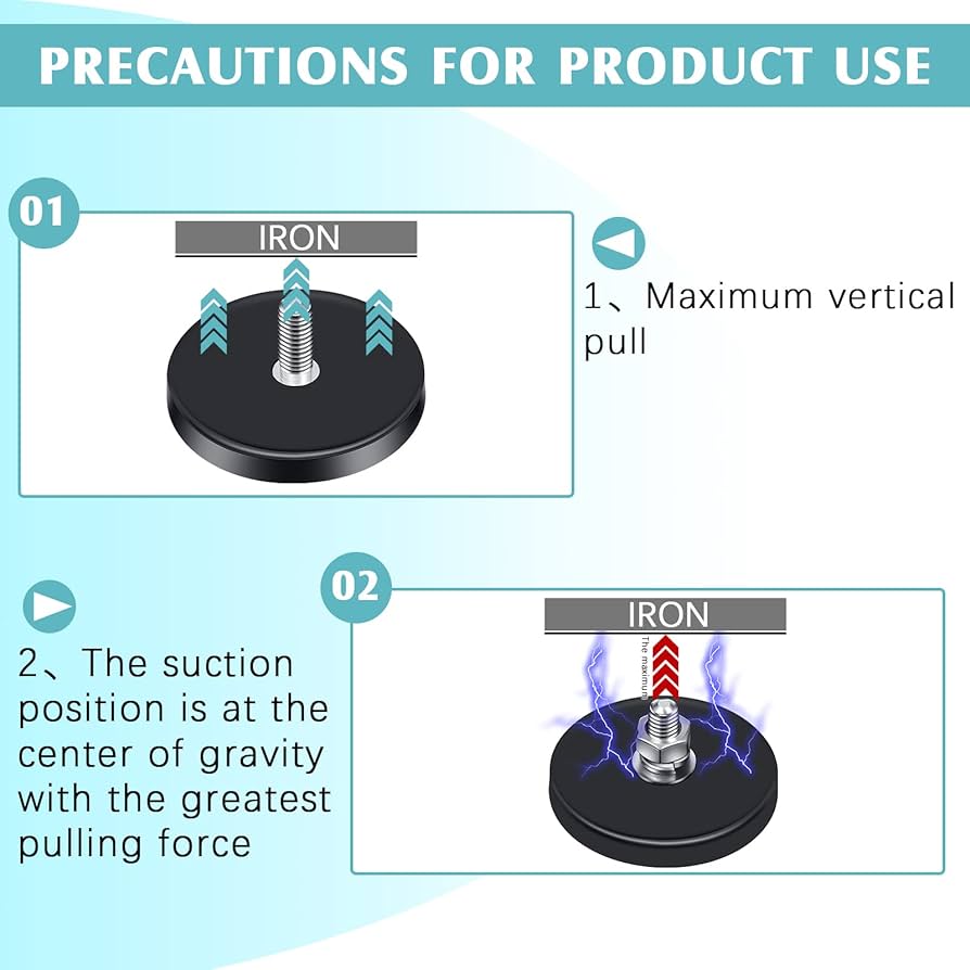 バスマット&マグネット Flutesan Neodymium Magnet Rubber Coated Mounting Small
