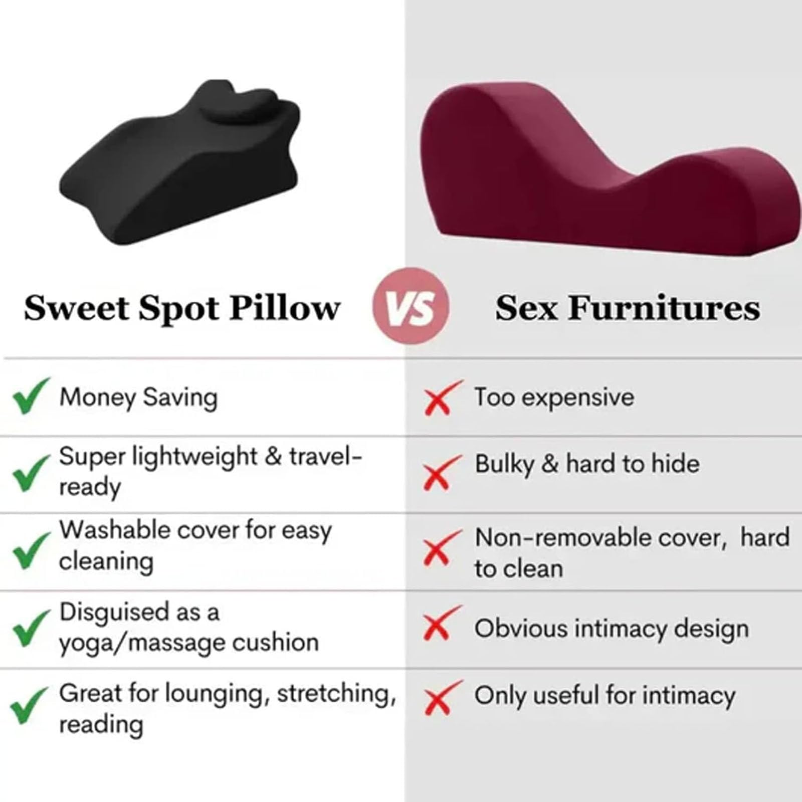 Arcova Sweet Spot Pillow - 27° Perfect Angle Memory Foam Wedge Cushion, Chiro Monk Couple Pillow, Keep the Passion Alive All Night, Enhances Experience for All Postures (Black)
