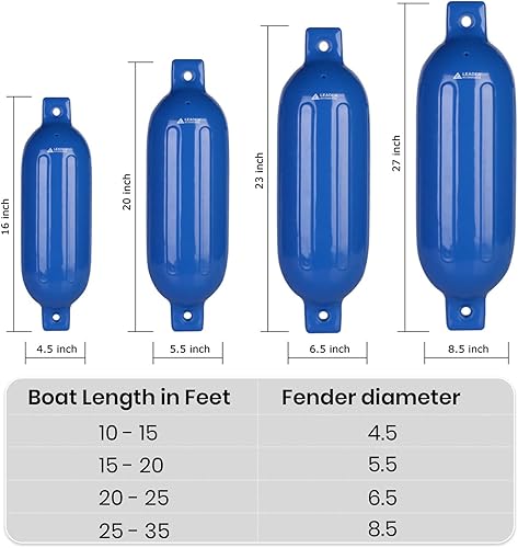 Miniatura 9 de Leader Accessories Paquete de 4 protectores de parachoques de barco con doble ojo, incluye líneas de guardabarros de 38 pulgadas y bomba para inflar