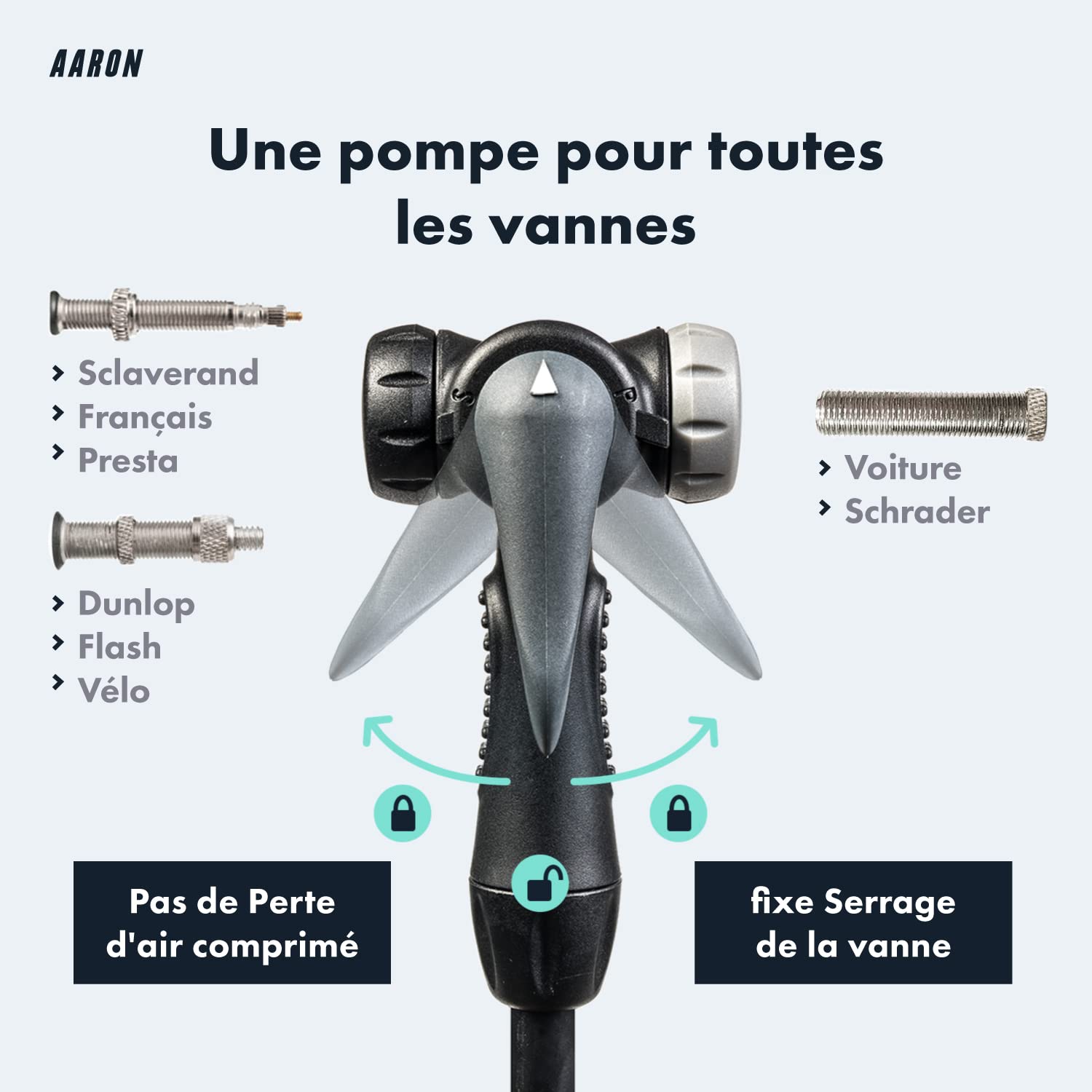 AARON - Pompe à Pied pour vélo Sport One - avec manomètre/pour Tous Types de valves/Haute Pression - avec Aiguille à Ballon - pour vélo électrique/VTT/vélo de Course/Autre