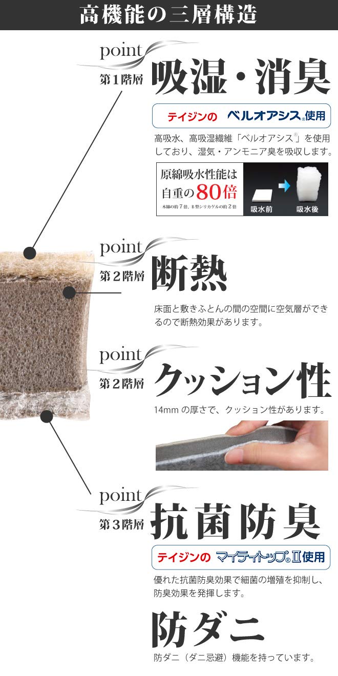 Amazon｜すのこ型吸湿マット シングル ダブルインパクト®プラス 除湿