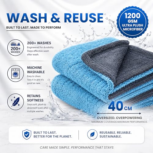 Image of Autofy Puretwist 1200 GSM Microfiber Cloth for Car & Bike - Double Sided Twisted Loop Drying Towel, Edgeless Plush Pile, Ultra Absorbent Lint Free Detailing Cloth, 40x40cm
