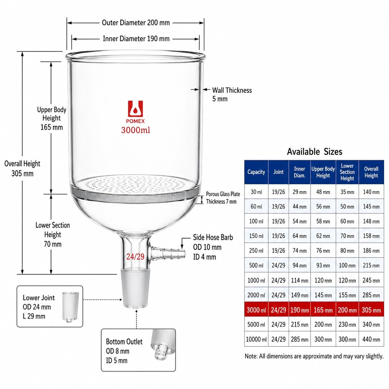 Büchnertrichter Poröse Glasplatte Große Kapazität Vakuum Laborfilter-29/32# 10000ml