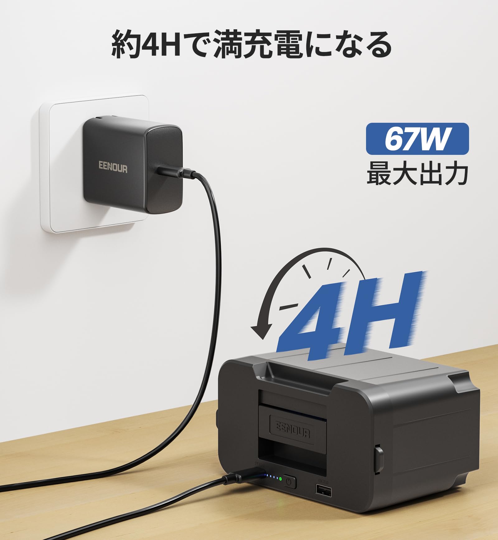 Amazon.co.jp: EENOUR 急速充電器 67W 車載冷蔵庫Ⅾシリーズ専用