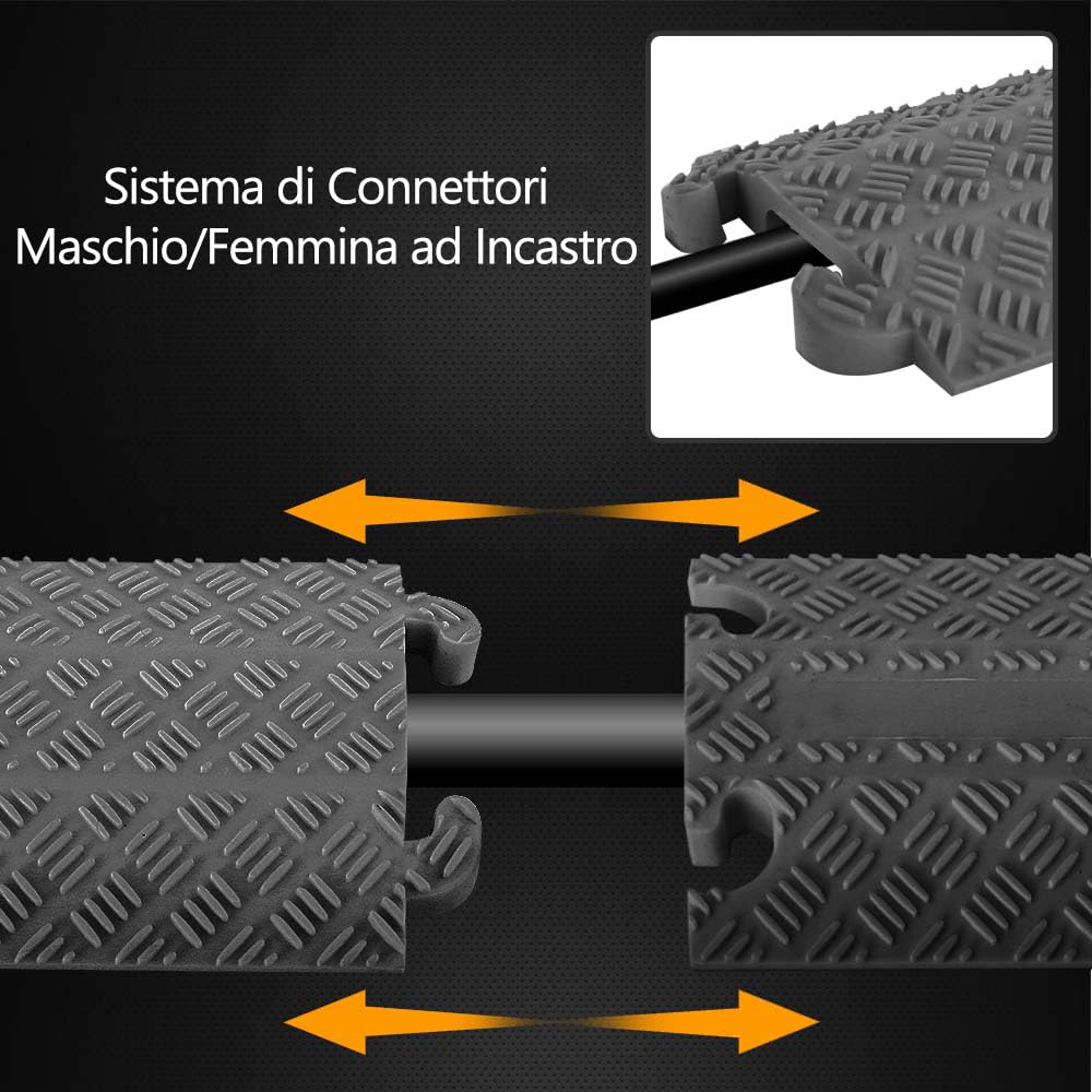 Pyle Rampa Auto 203 cm, Gomma Canalina Passacavi Calpestabile 1 Canale, Rampe per Auto, Protezione Passacavi Cavi/Tubi Pesanti Set 2