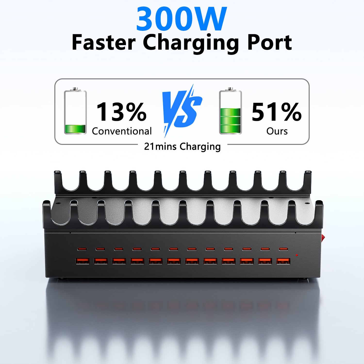 Stazione di ricarica da 300 W per più dispositivi, caricatore rapido USB a 24 porte, organizer multiplo compatibile con Smart Power Delivery, smartphone, tablet, stazione di ricarica per casa, ufficio