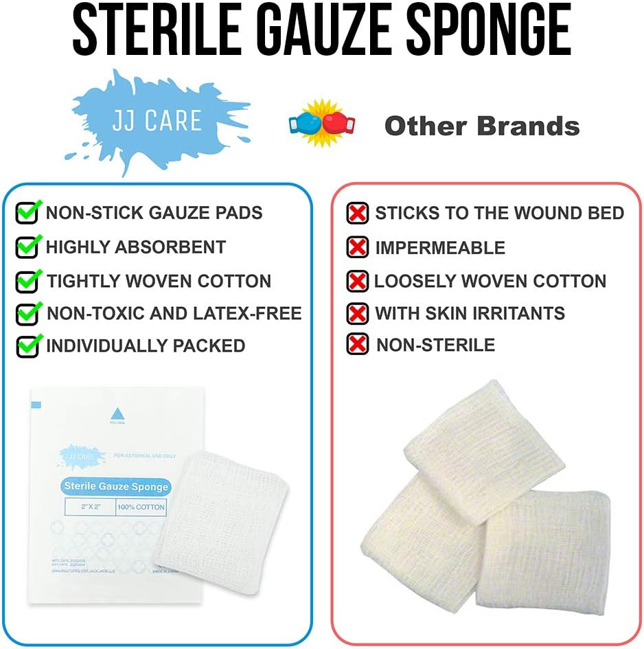JJ CARE Sterile Gauze Pads 2" x 2" (Box of 100) 12-Ply Cotton Gauze Pads, Individually-Wrapped Sterile Gauze Sponges, 100% Woven, Non-Stick Medical Gauze Pads for First Aid Kit & Wound Care : Health & Household